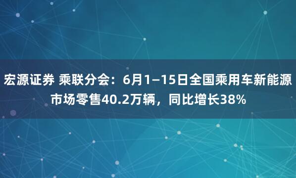 宏源证券 乘联分会：6月1—15日全国乘用车新能源市场零售40.2万辆，同比增长38%