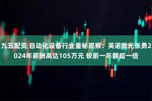 九五配资 自动化设备行业董秘观察：英诺激光张勇2024年薪酬高达105万元 较前一年翻超一倍